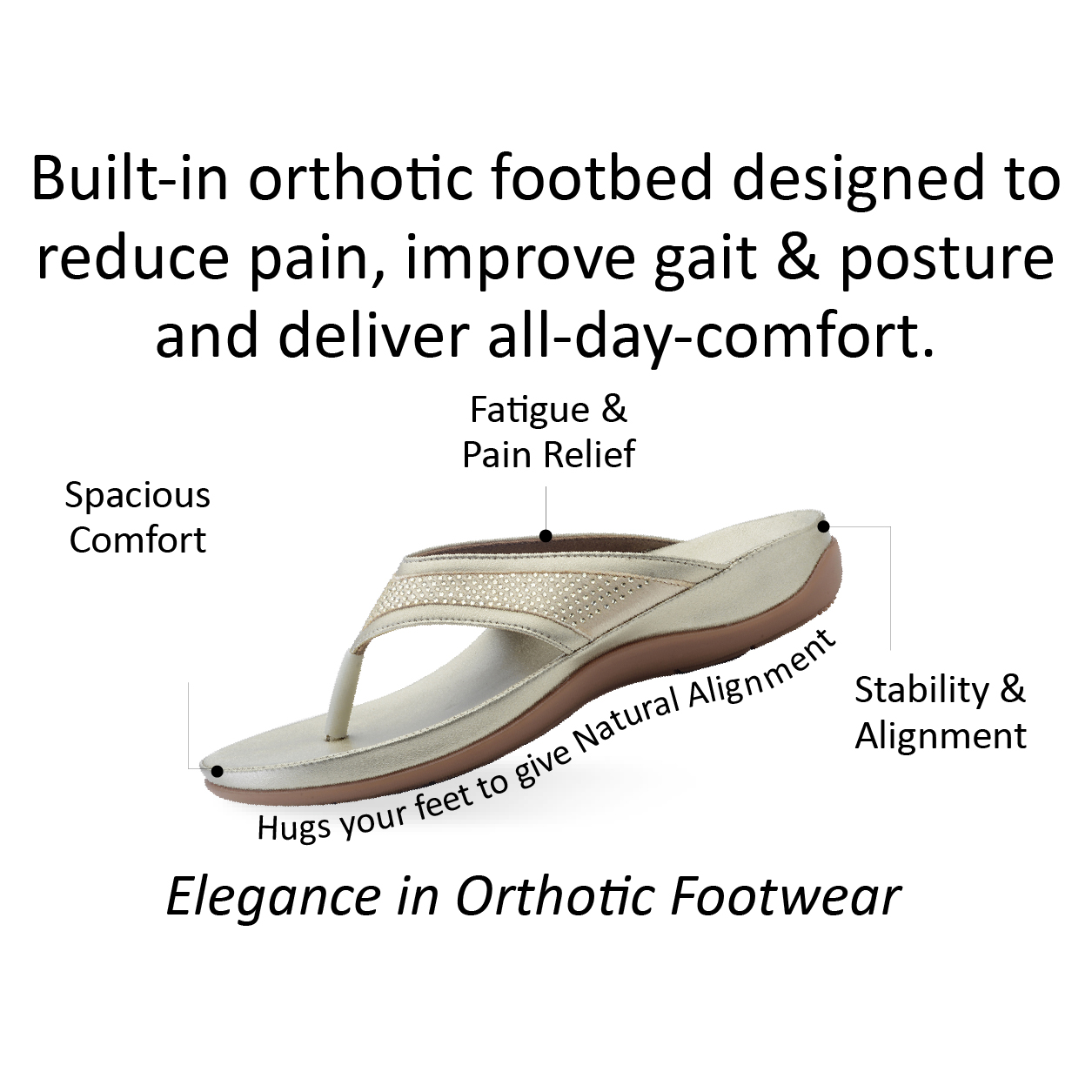 Therapeutic footwear prescription at Orthofit